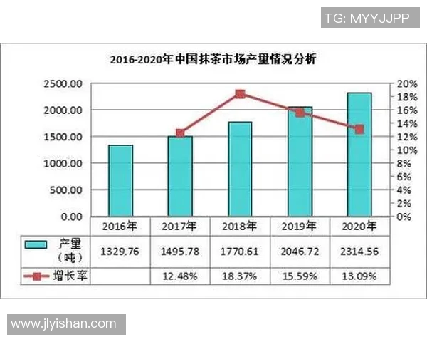 保级大战形势分析各队争夺生存机会的关键因素与前景展望 保级大战形势分析各队争夺生存机会的关键因素与前景展望