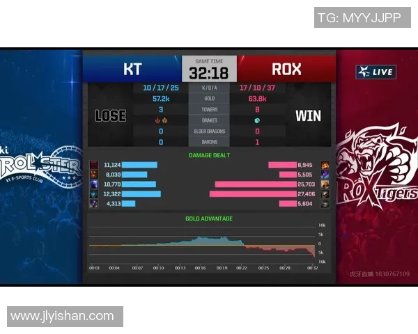 Erha蜘蛛gank技巧解析助你在游戏中逆转战局提升胜率 Erha蜘蛛gank技巧解析助你在游戏中逆转战局提升胜率